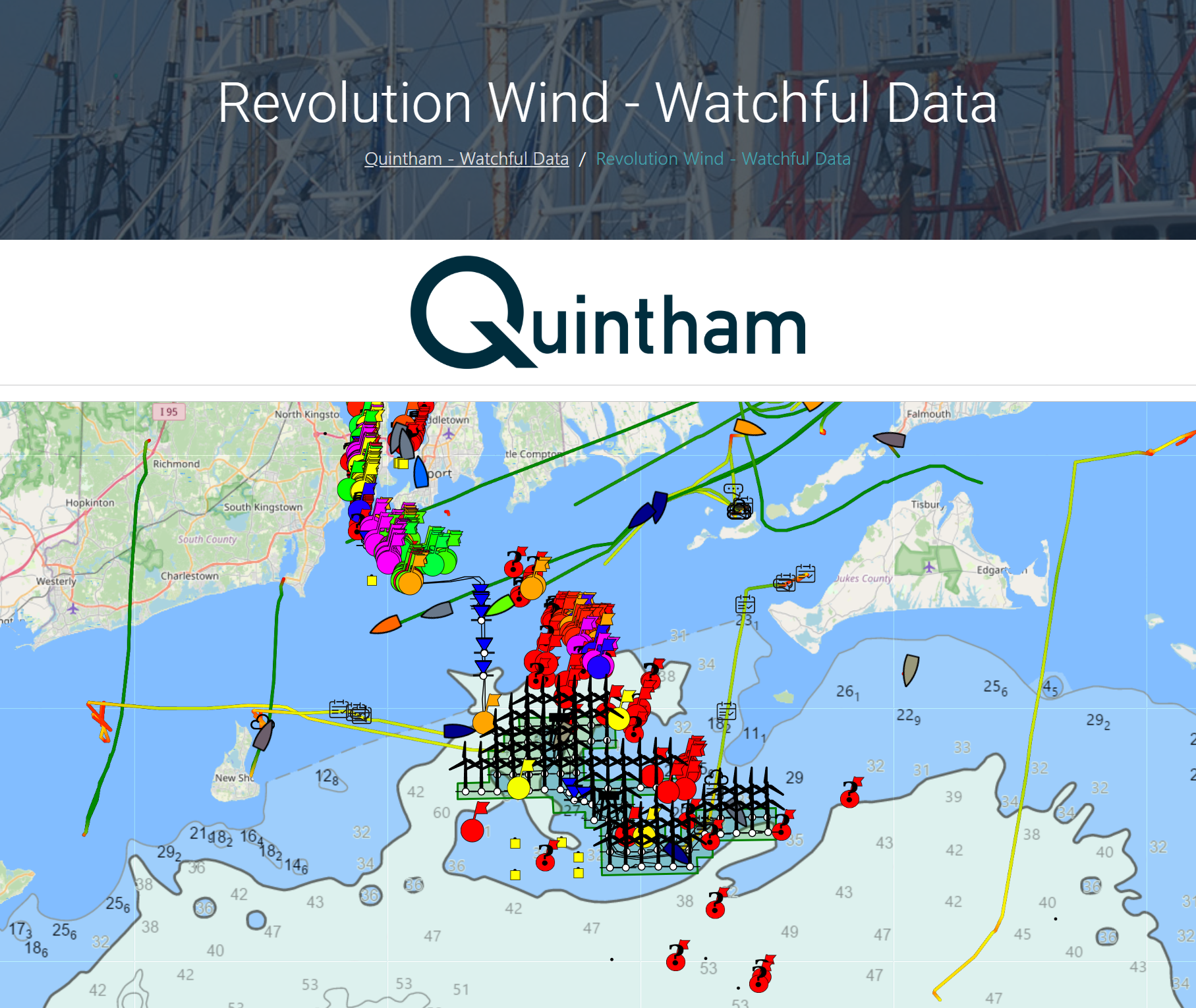 Watchful Data